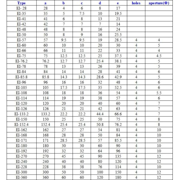 Ei Silicon Steel Transformer 0.5mm Laminated Steel Core
