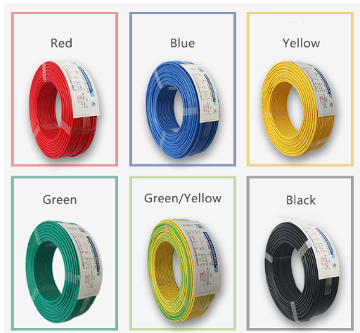 H07V-R 1.5mm2 Single Core Industrial Flexible Cable BV / BVR PVC Sheathed