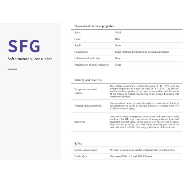 Gripper классического робота мягкий в пищевой промышленности свежих продуктов--Серия SFG-N