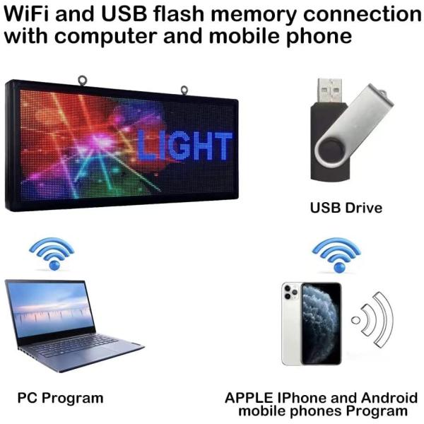 Локальные сети шильдика 960x320mm на открытом воздухе рекламировать СИД SMD1920 Programmable