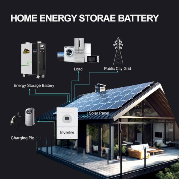 20kw 10kw 5kwh Lifepo4 Armário de armazenamento de energia solar com inversor e bateria BMS Lifepo4