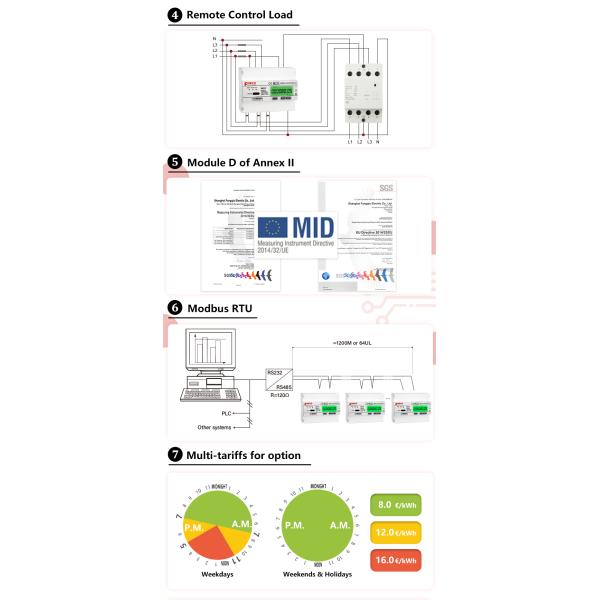 EM737 3*230/400V 10 ((100) Un medidor inteligente de energía modbus bidireccional aprobado por MID