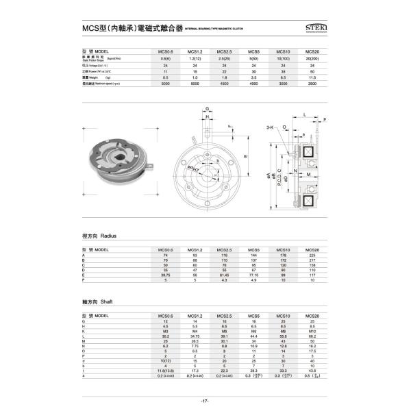24v Electromagnetic Clutch for Industrial Internal Bearing Max Speed 1500rpm 12 Months