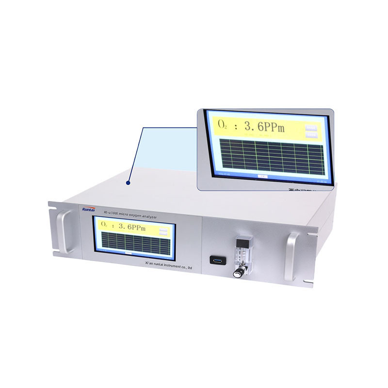 O2 Gas Analyzer With Electrochemical Sensor For Real Time Oxygen Monitoring
