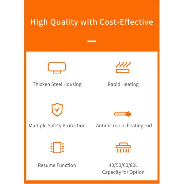 40L/50L/60L/80L High-end Home Bathroom Storage Electric Water Heater 1 Piece Plastic 220V Freestanding IPX4 White or Custom 2200