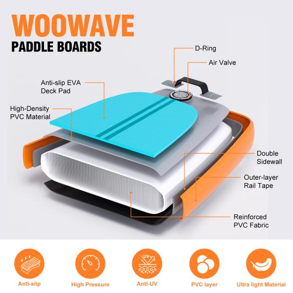 Upgrade Your Lakes Rivers Surfing Experience with Woowave 11'6