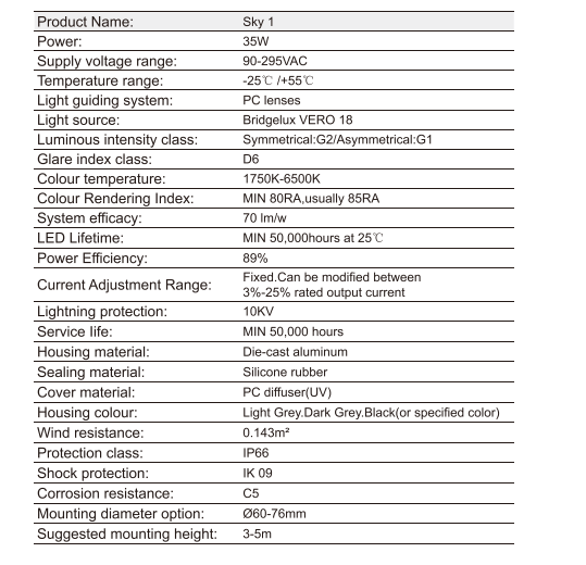 Наружные дворовые огни Led Luminaria Ip66 Ik09 35W-85W Sky Series LED садовые огни 5 лет гарантия для парков