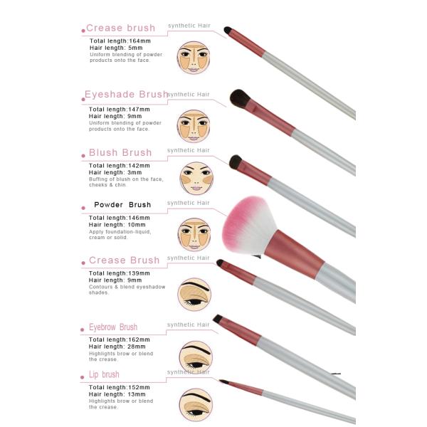 Round Travel Makeup Brush Set Pink Makeup Brushes Kit With White handle