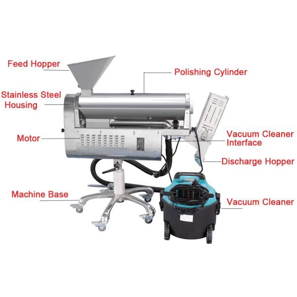 Фармация использует тип ПК одиночной фазы полируя машины 4000 капсулы/минуту