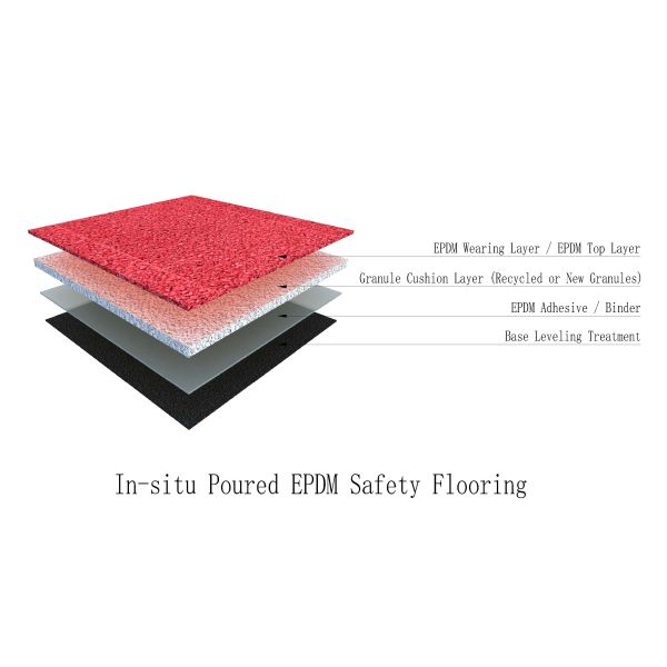 Customizable EPDM Rubber Flooring 10mm - 20mm EPDM Playground Flooring