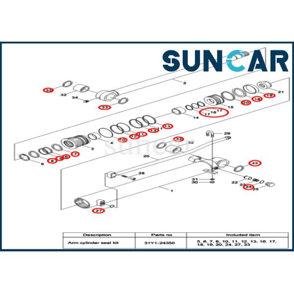 31Y1-24350 31Y124350 Arm Hydraulic Cylinder Seal Kit R55-7 R55-7A Models Hyundai Seal Repair Kit