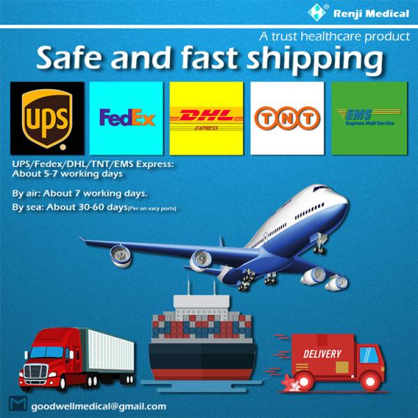 Пипетка Renji медицинская фильтрованная наклоняет 1000ul совместимое с Eppendorf