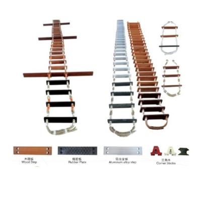 Embarkation ladder MED certification