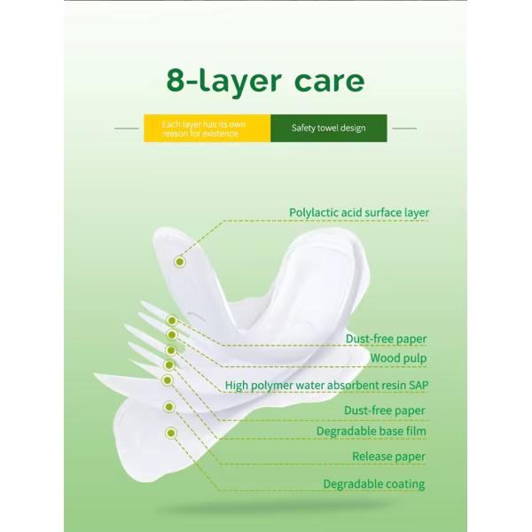 OEM высокопоглощающий хлопок мягкий удобный одноразовый санитарный салфетка и кровопоглощающие прокладки для девочек