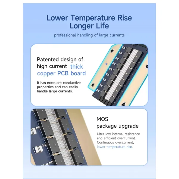 Daly Smart 8s BMS with Bluetooth for Active Balancing