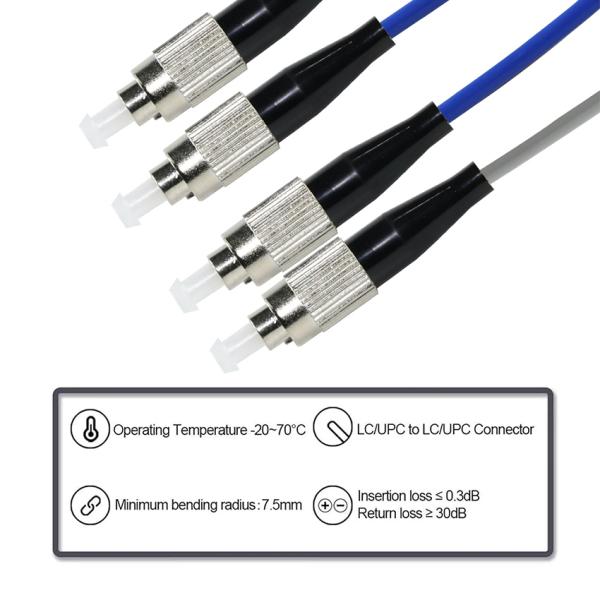 FC to FC Duplex Singlemode Fiber Optic Patch Cable - 9/125μm OS2 Jumper Cord for Telecom, Data Center, FTTH