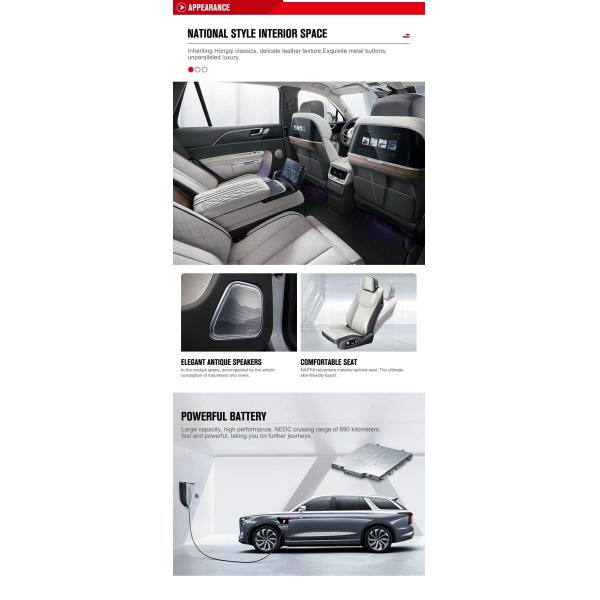 Hongqi E-HS9 Charging Basic Version Eqm5 E-HS3 Energy Car with After-Sales Service
