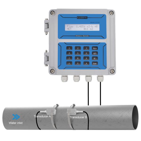 ST501 Data Center management tools for real time monitoring and calibration free operation of clamp on ultrasonic flowmeters