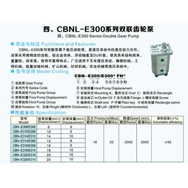 Одиночный трактора сельскохозяйственной техники гидравлический, двойной насос с зубчатой передачей