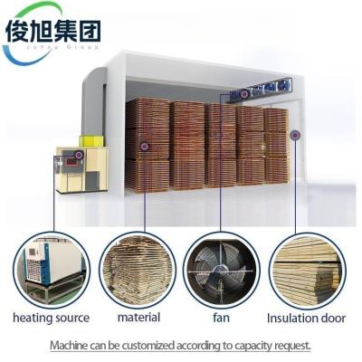 30% Power Saving for Woodworking Factories - Energy-Efficient Heat Pump Wood Dryer