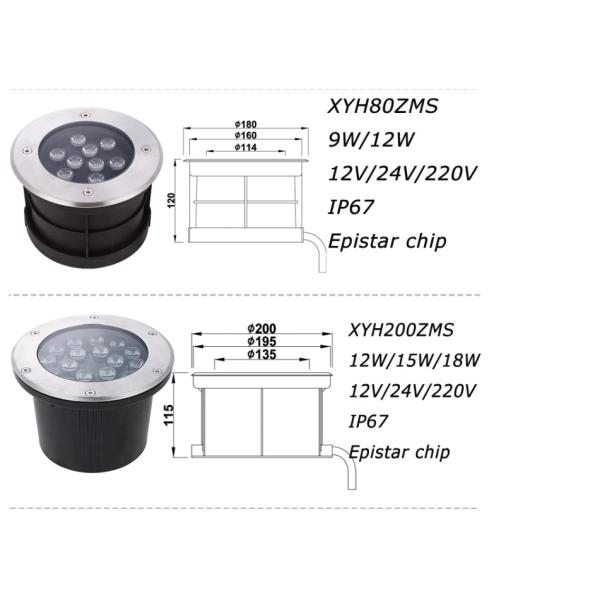 250mm Diameter 18W LED Underground Lights For Road