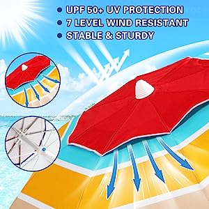 Portable Beach Umbrella With Sand Anchor, Tilt Pole, Carry Bag, Air Vent, Heavy Duty Wind Portable