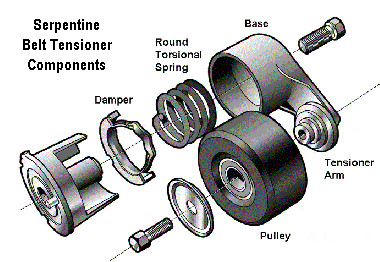 99 - 04 GM 6.5L Turbocharged Engine Belt Tensioner Industrial High Performance