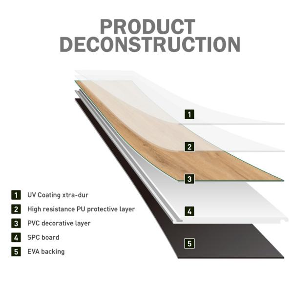 Gym de caoutchouc auto-adhésif laminé plastique bois massif carré marbre super absorbant tente bois parquet en vinyle