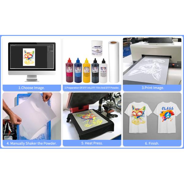 60cm Digital Printing DTF Heat Transfer PET Film DTF Printer Film Men Canvas Shoes T-shirts Printing DTF Paper PET Film