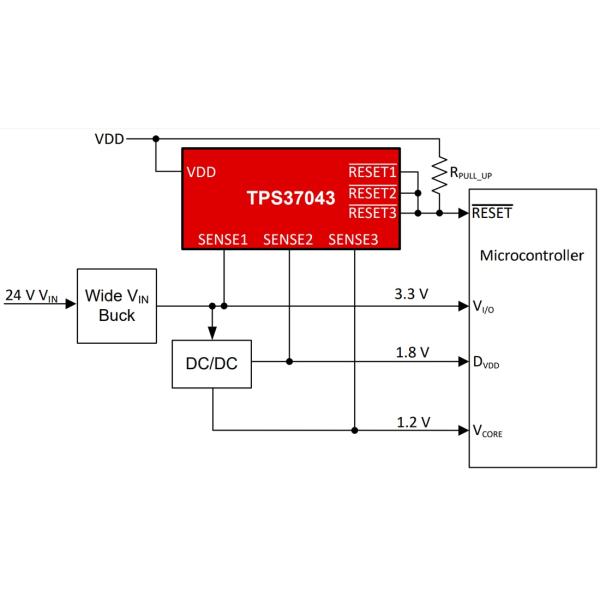 Принципиальная схема применения - инспектор напряжения тока точности Texas Instruments TPS3704x/TPS3704x-Q1 Управление ICs силы TSOT-23-8, открытый канал TPS37043BJOFDDFRQ1 Ic 3 сборника