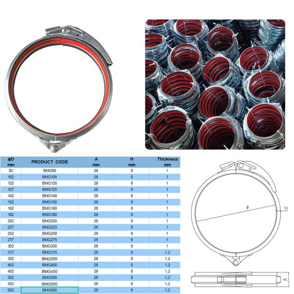 Customized Adjustable Galvanized Pipe Clips Carbon steel