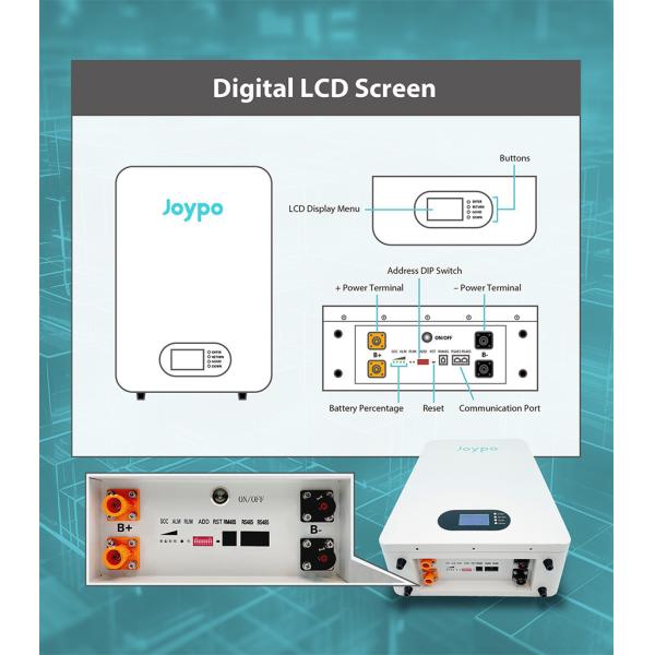 Residential Solar Power Wall Battery 5kwh Renewable Energy Storage Battery