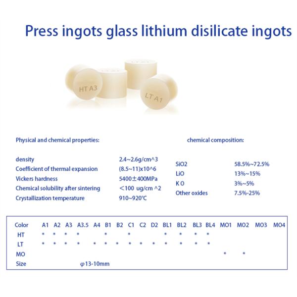 High-Quality Yucera Press Ingots for Customized Work