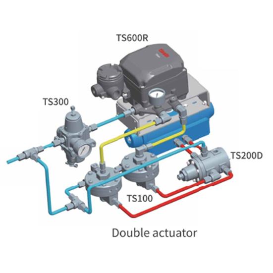 Tissin TS600 Single Acting Electro Pneumatic Valve Positioner Pneumatic Control Valve