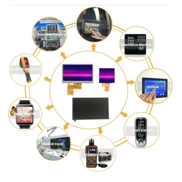 экран LCD SSD1306 SPI панели 128x64 0,96 дюймов Monochrome микро-