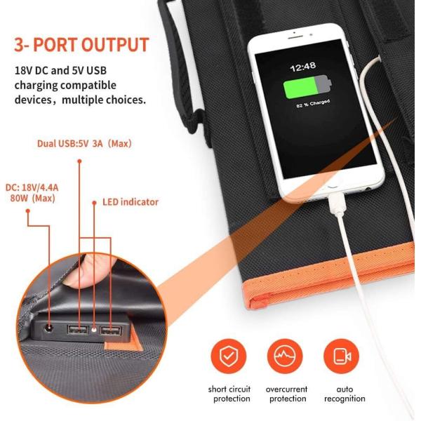 80 Вт портативная солнечная панель складной рюкзак легкое зарядное устройство для наружного использования