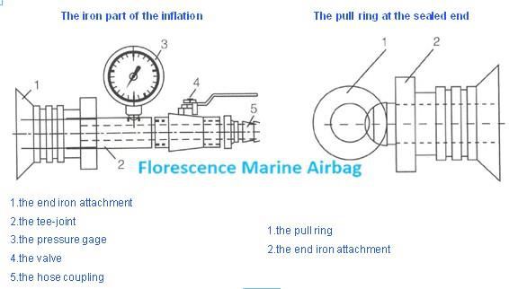 Stocked Marine Rubber Airbag For Ship Launching Or Landing
