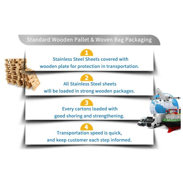 4X10 5X10 ASTM 304 316L Stainless Steel Sheet Plate 1.2mm 1.5mm 2.0mm