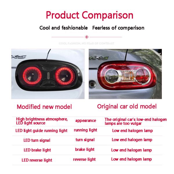Demillon Led Automatic Brake Light With Built-In Reflector to Activate 2005-2015 for Mazda Cx-5 Retro Taillights