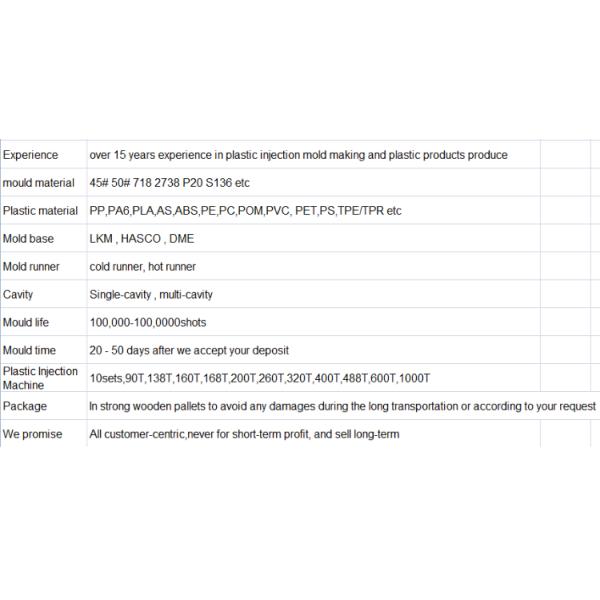 ODM Calculator Cover LKM Mold PA6 Plastic Injection Mould