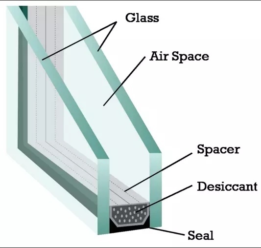Qingdao Solid Structure Glass Acoustic Insulating Glass Unit 5 9A 5mm Double Glazed Window