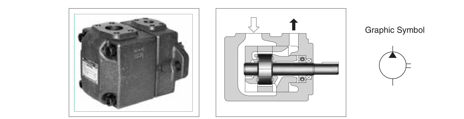 Hydraulic pumps Vane pumpYB-E6 YB-E8 YB-E10 YB-E12 YB-E16 YB-E20 YB-E25 YB-E32 YB-E40 YB-E50 YB-E63 YB-E80 YB-E100 YB-E125 YB-E160 YB-E200 factory