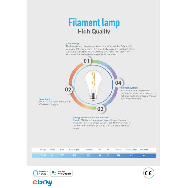 Glass Material PF0.5 Life 15000hrs Dimmable Ra80 LED Filament Lamp