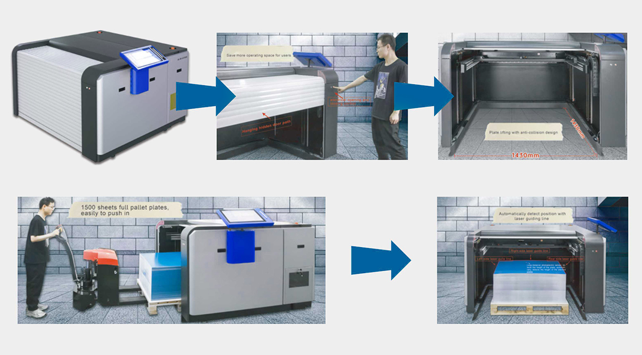 The Offset CTP Plate Making Machine Digital Plate Making Equipment Automatic