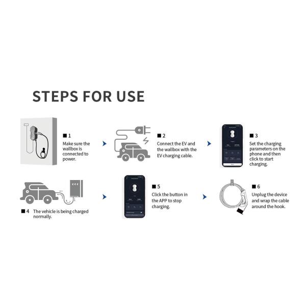 AC Charging Station 7kW 11kW 22kW Fast Solar Electric Car EV Charger With OCPP 1.6 2.0 11kW Wall-box EVSE