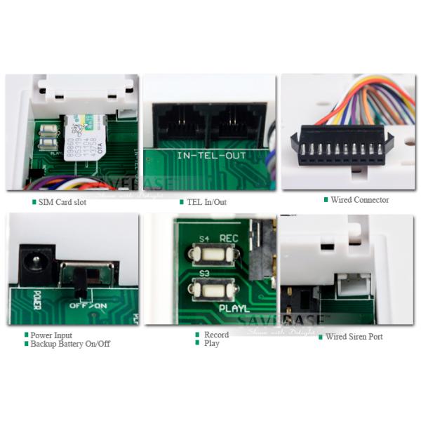GSM &PSTN LCD Screen Display Touch Keypad Wireless 868mhz Alarm System