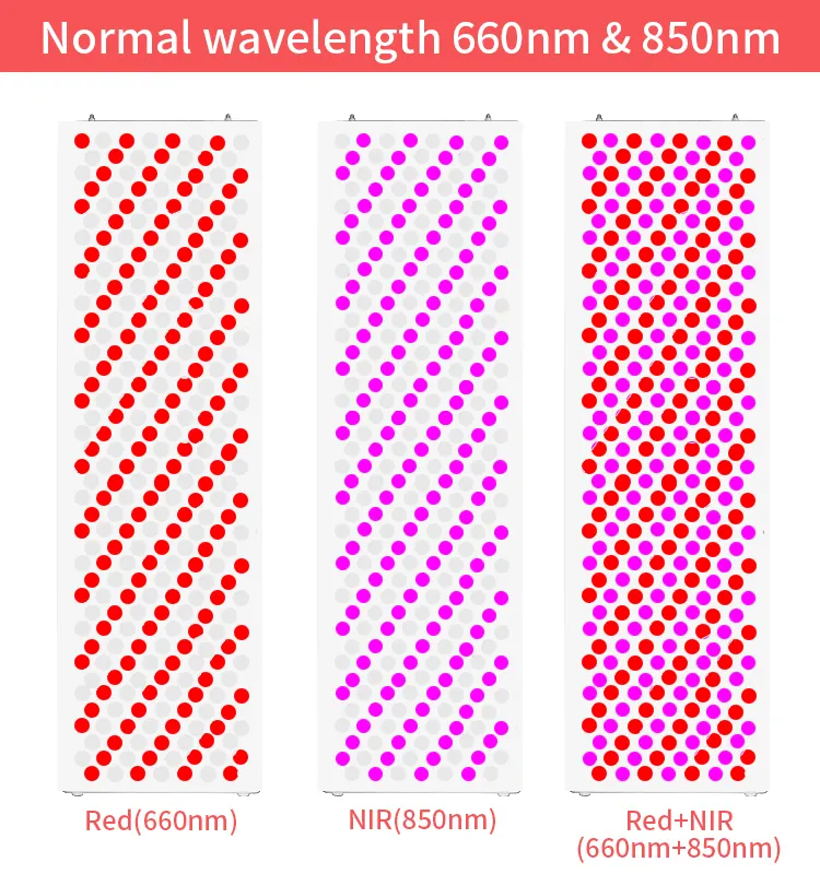 1500w 300pcs светодиоды Чип 660Nm 850Nm PDT светодиодная машина Красный свет терапевтический панель