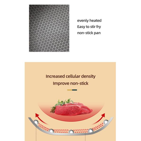 Серебряный варя металл кухни варя стекло лотка покрывает не сковороду ручки