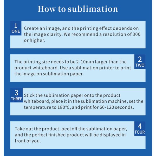 ZELOYAUT Wholesaler Sublimation Blankets,  Diy 15 Panel Throw Blanket, Custom100% Polyester Blanket for Livingroom Bedroom Study
