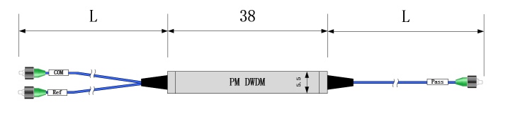 High Density Polarization Maintaining Dense Wavelength Division Multiplexer 2 To 16 Channels